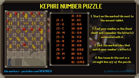 2007 scape|2007scape puzzle guide.